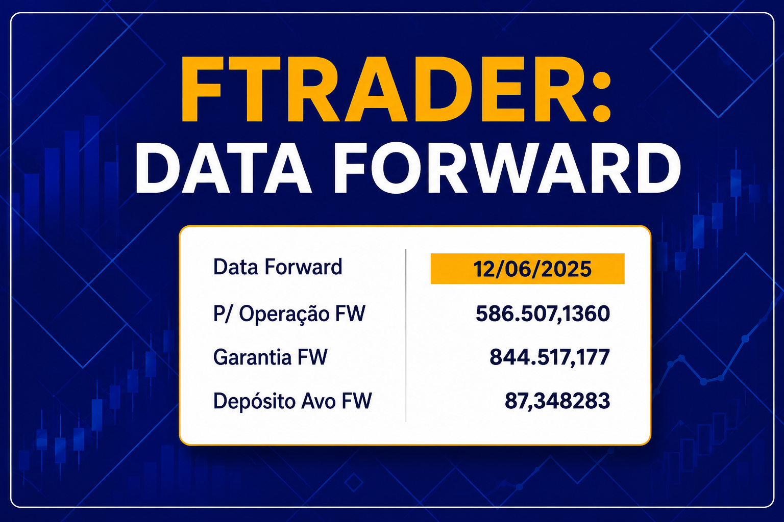 FTRADER: Data Forward